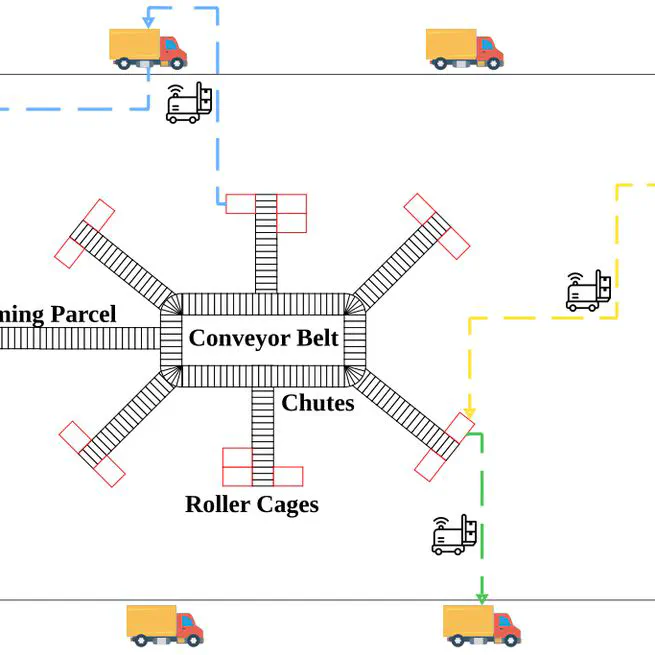 Optimizing Multi-Robot Task Allocation in Dynamic Environments via Heuristic-Guided Reinforcement Learning